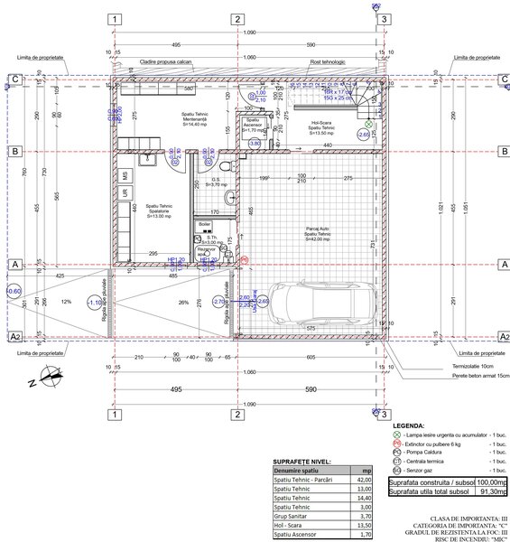 Sector 4, teren de vanzare