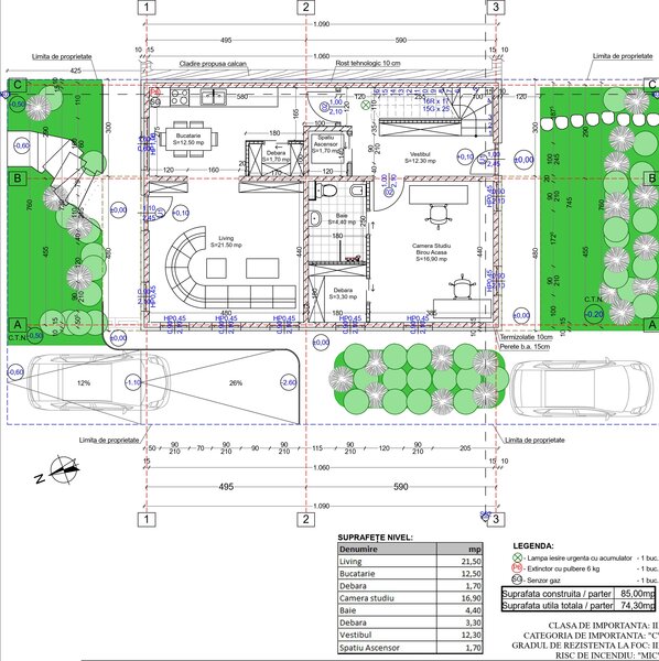 Sector 4, teren de vanzare