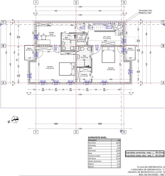 Sector 4, teren de vanzare